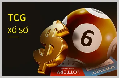 Chương trình VIP độc quyền cho Nổ Hũ